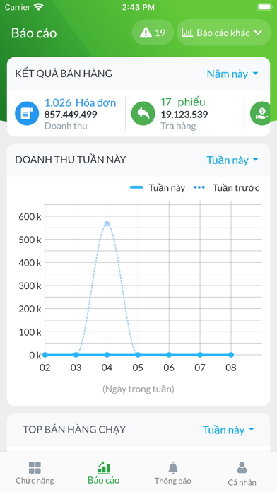 TPOS Quản Lý Bán Hàng Screenshot