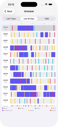 Baby Care - Track baby growth! screenshot 2