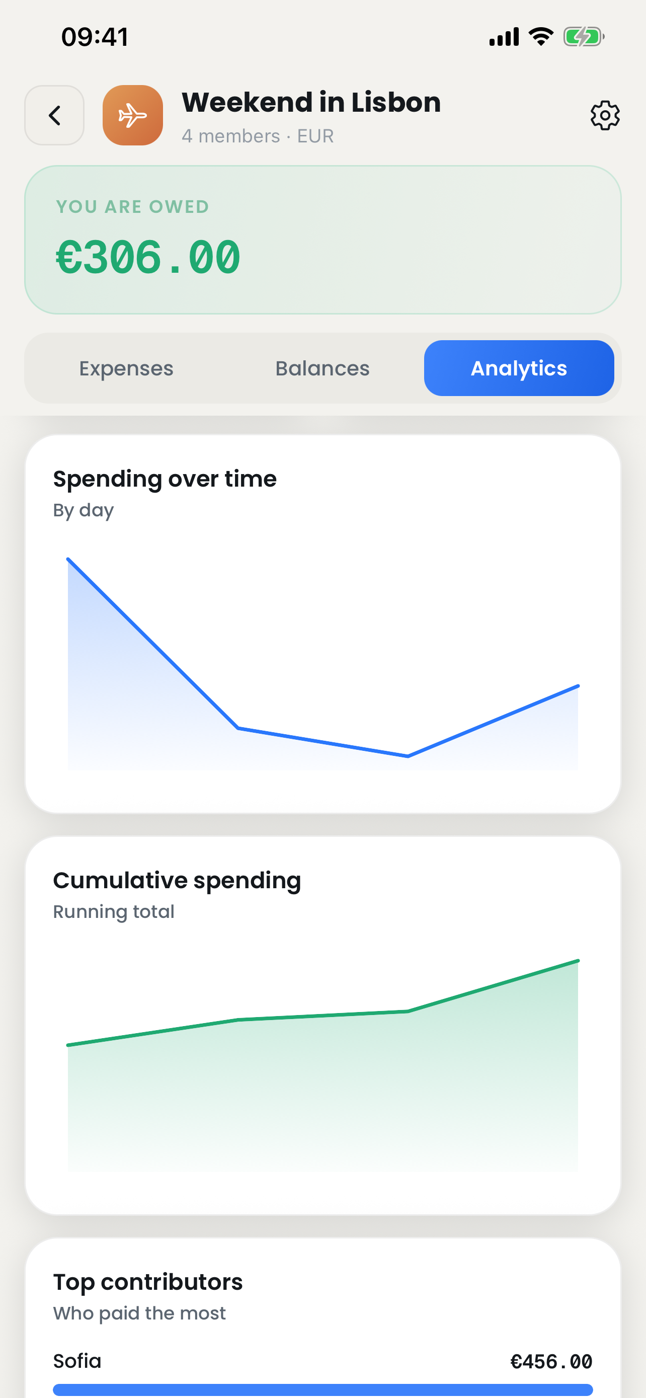 Dolio — Split Expenses screenshot 5