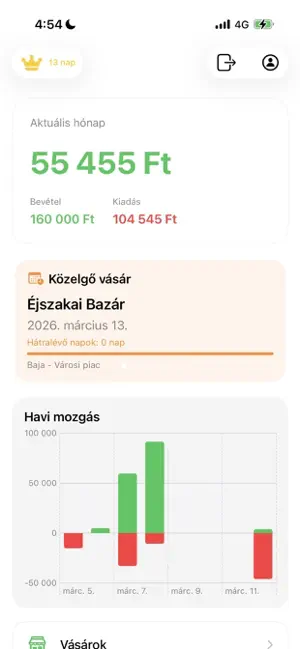 Vemor – Market Sales Tracker screenshot 3
