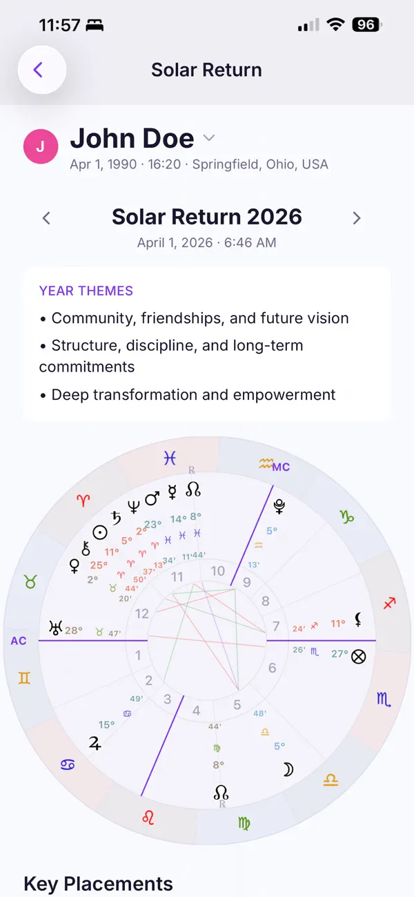 #4. Cosmic Kronos (iOS) Tekijänä: Cheng-Ta Hsieh