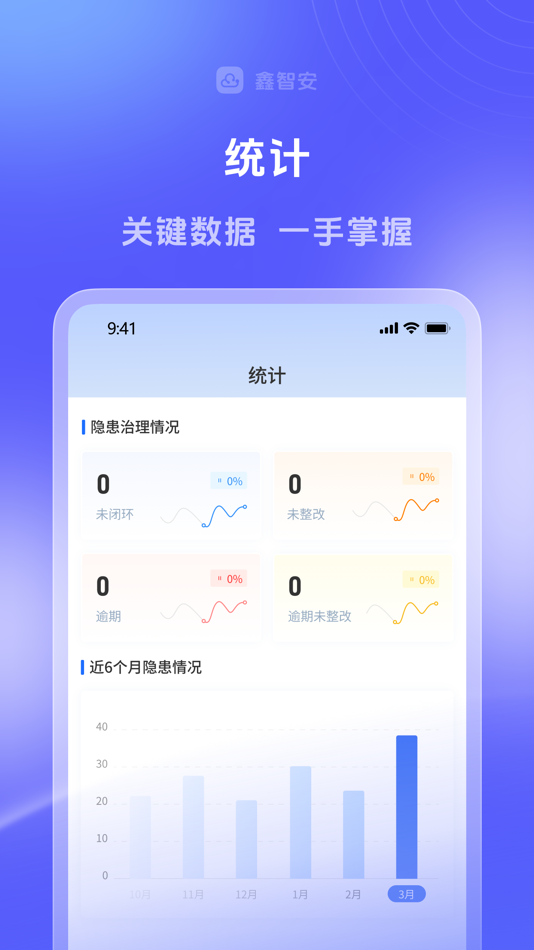 #3. 鑫智安 (iOS) 由: 河南鑫安利安全科技股份有限公司