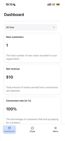 Teletrade CRM screenshot