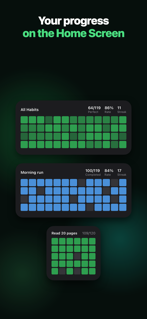 Habit Core - Habit Tracker screenshot 3
