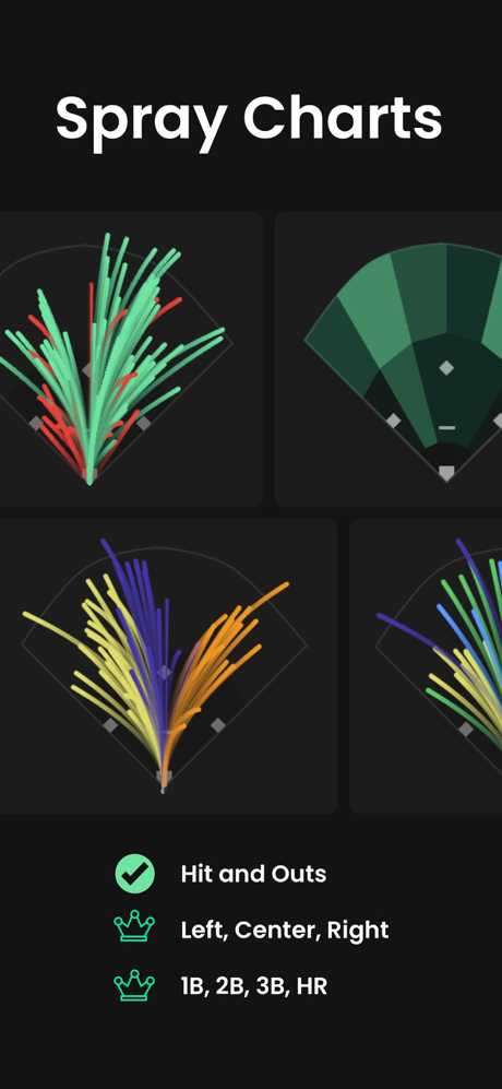 Mashlytics: Batting Stats screenshot 3