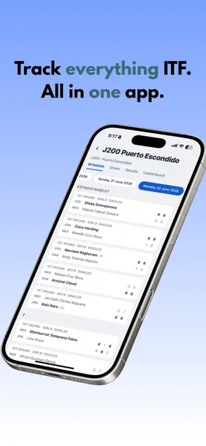 EasyITF screenshot 1