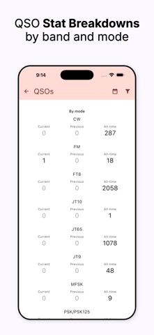 Ham Logger: Ham Radio Logbook iPhone screenshot