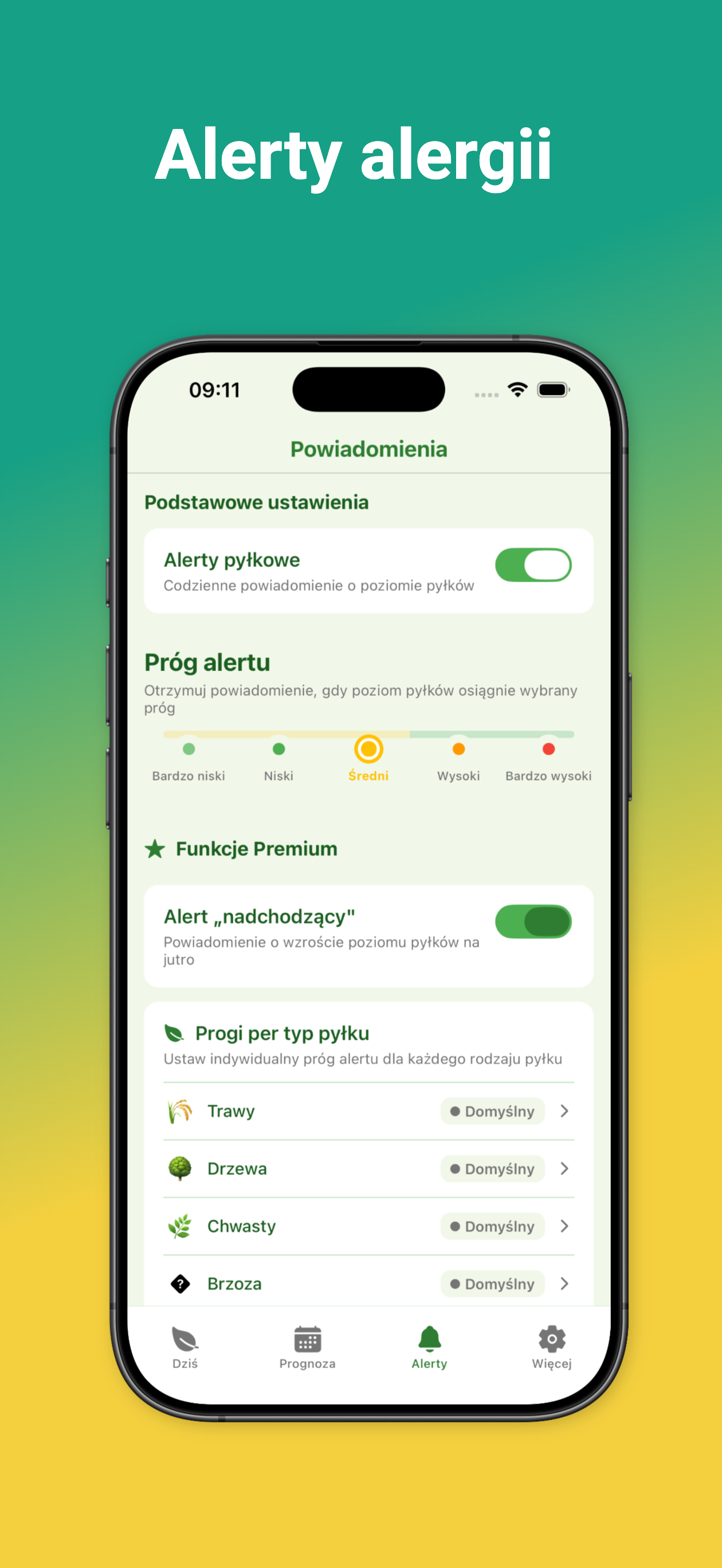 Kichaj To – Prognoza Pyłków