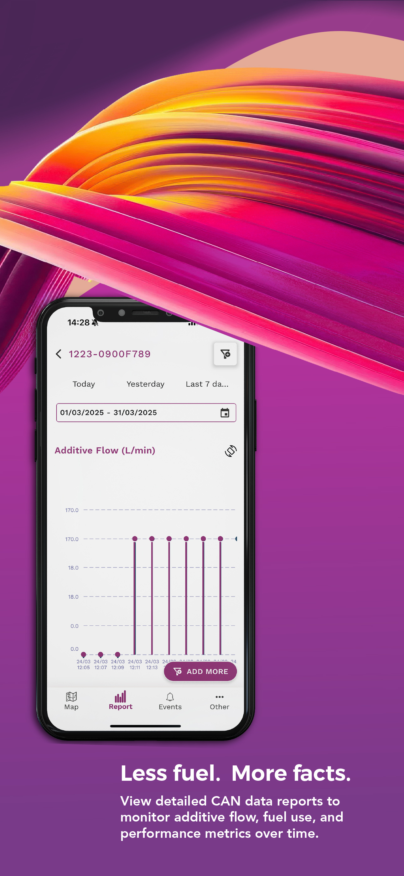 ProPulse screenshot 7