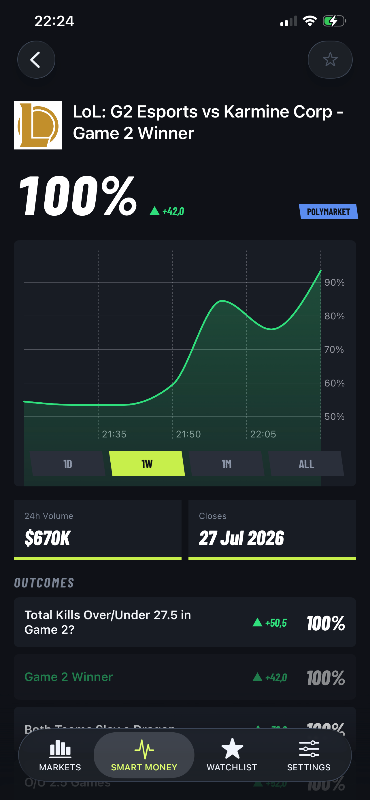 Prediction Market screenshot 5