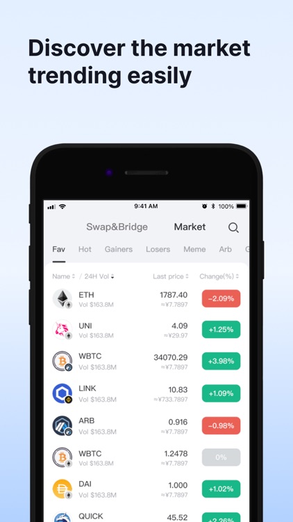 TokenPocket: Crypto & Bitcoin