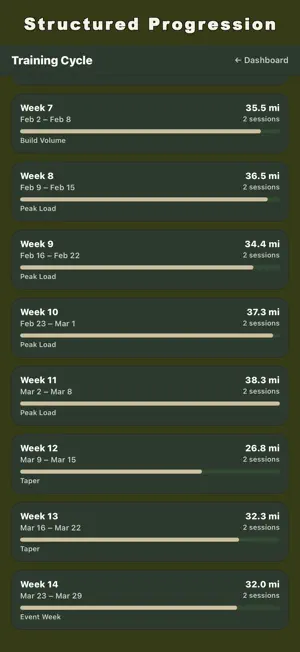 OpTempo: Ruck Training App screenshot 2