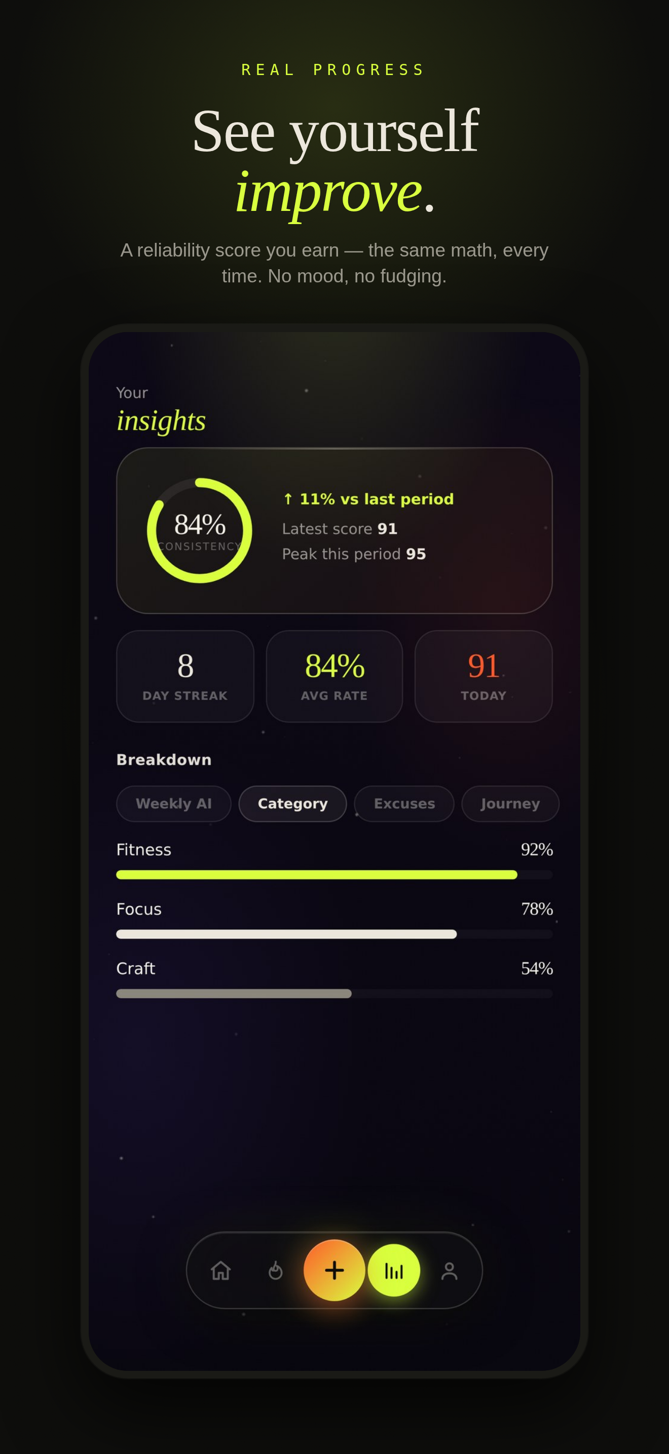 LifeOS: AI Habit Coach screenshot 7