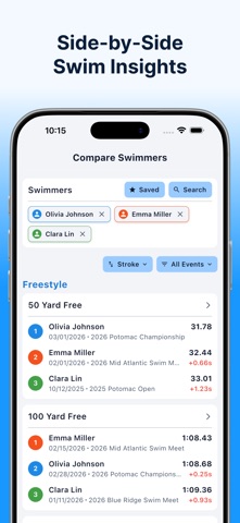 Swimlytics Screenshot 9 of 10