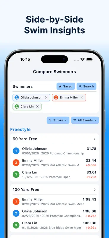 Swimlytics screenshot 9 of 10
