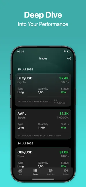 Trading Journal: AlphaTrades screenshot 3