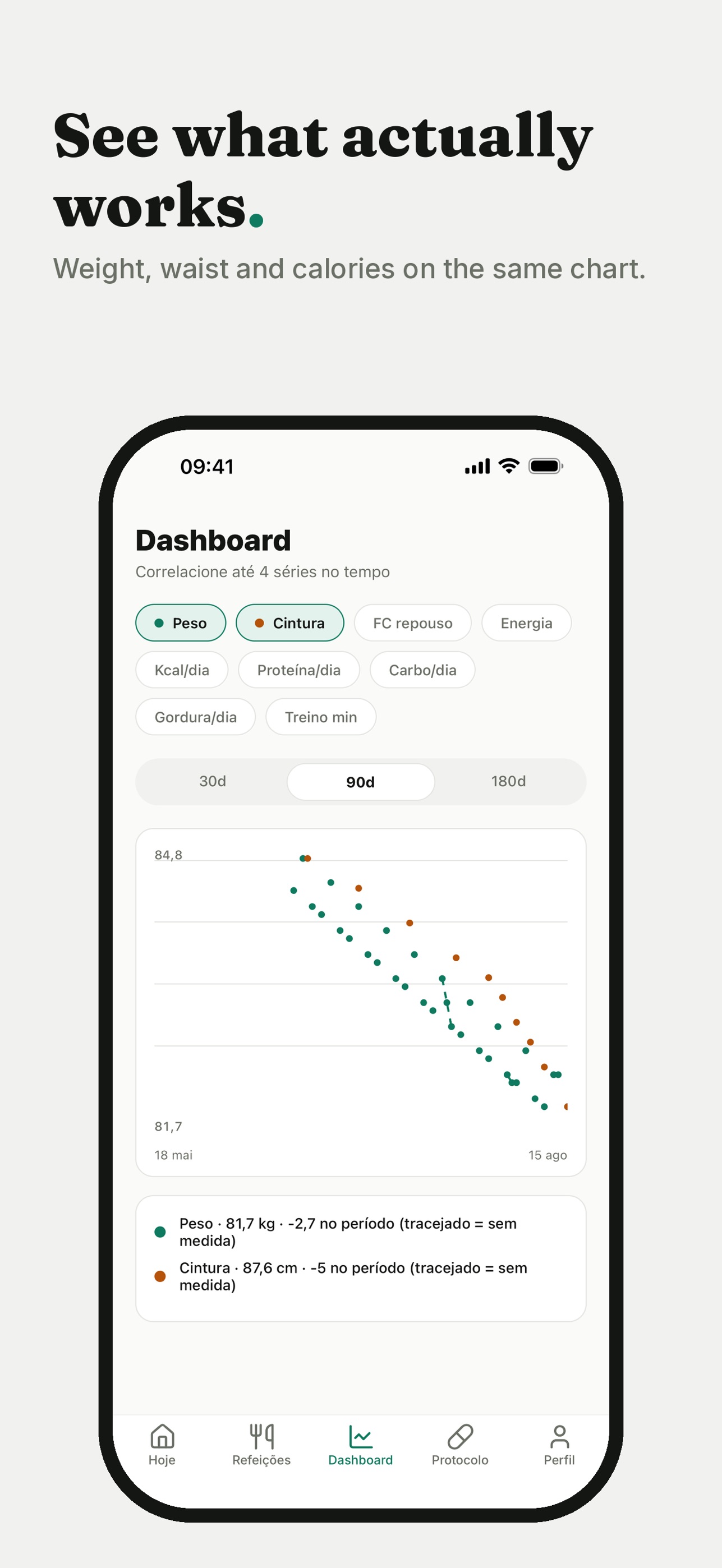 Screenshot 5 of Kompo: AI Calorie Tracker