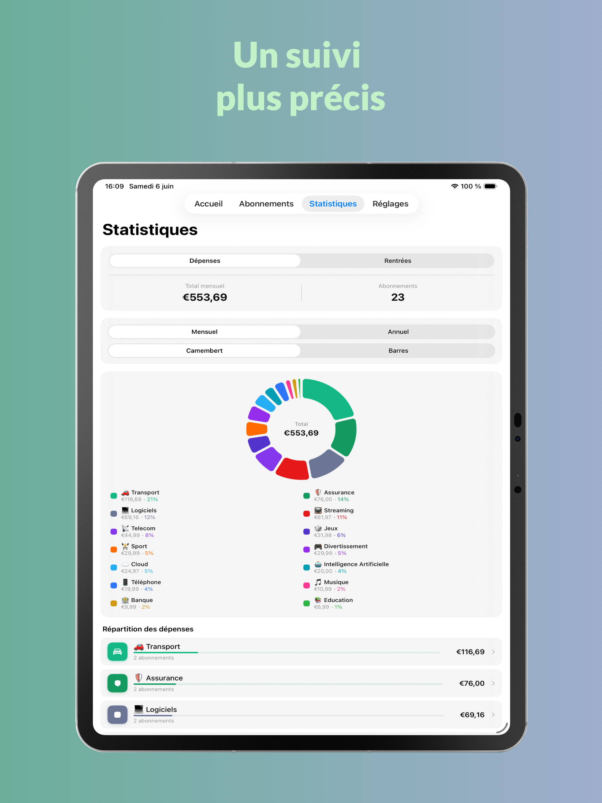 My Budget - Abonnements screenshot 7