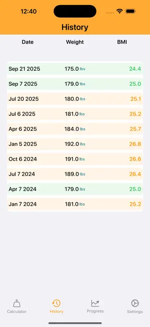 BMI Wellness Tracker screenshot 2