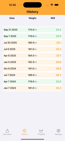 BMI Wellness Tracker Screenshot 2 of 6