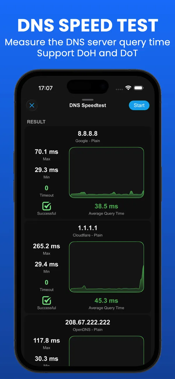 #2. WIFI Analyzer - DNS Speed Test (iOS) Von: Phan Nhut