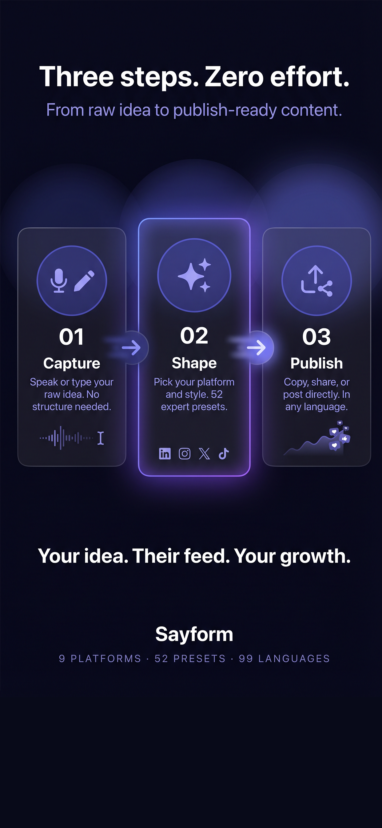 Sayform: Voice to Content screenshot 5