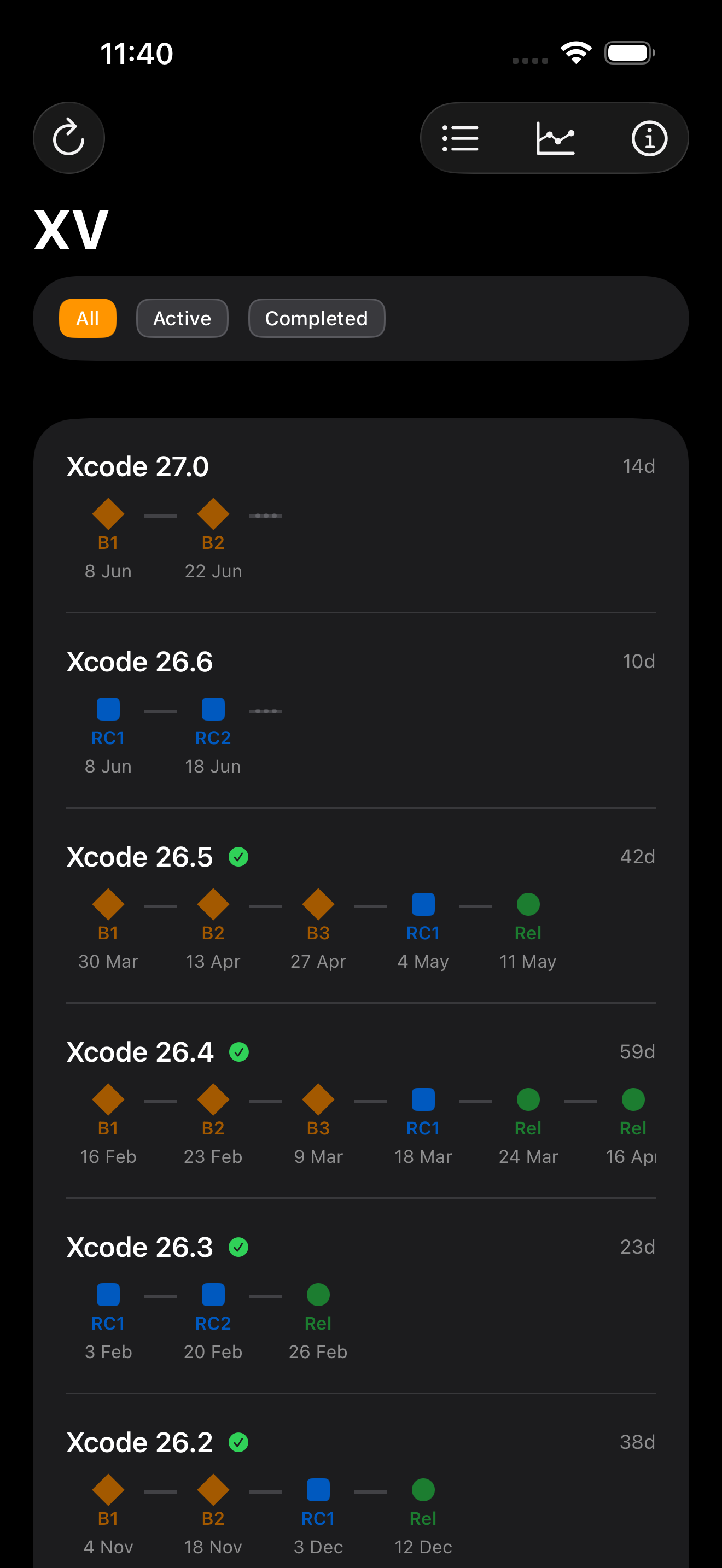 XV: Release Radar screenshot 5