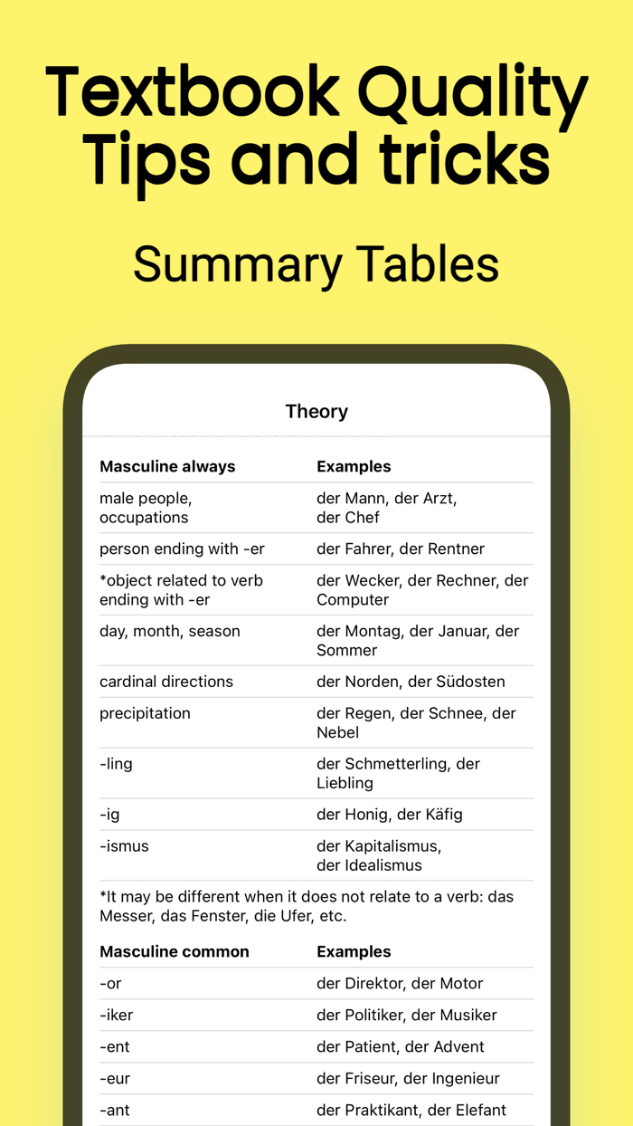 German Flashcards - Linguico