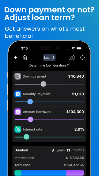 Mortgage Calculator & Analysis Screenshot