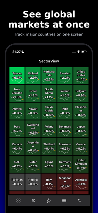 SectorView - US Stock Heatmap Screenshot 6 of 7