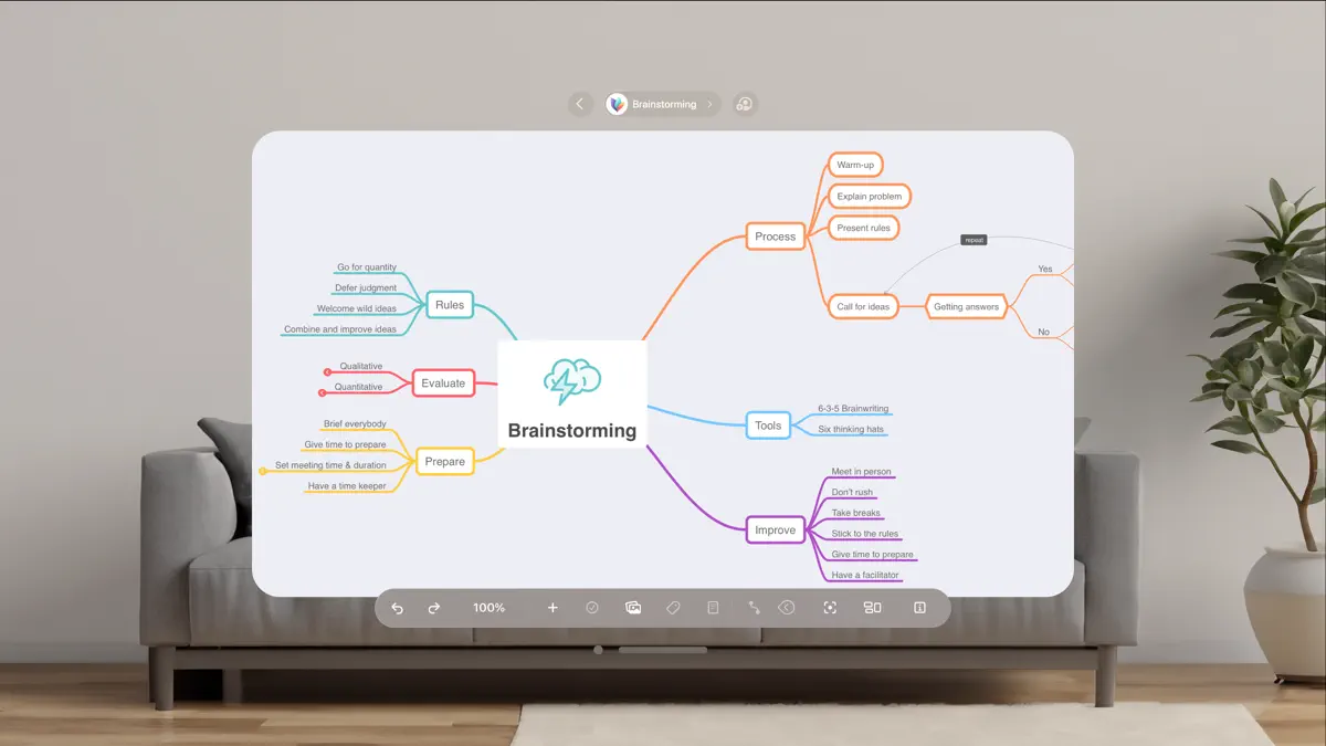 MindNode: Mind Map & Outline screenshot 2