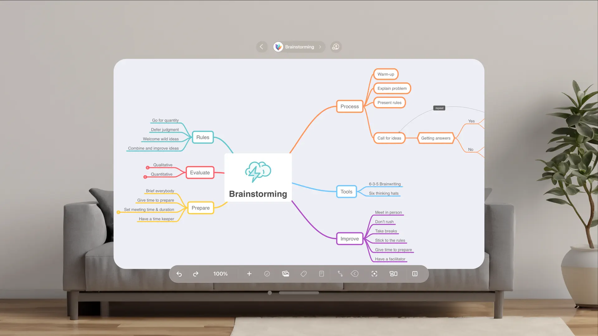 MindNode: Mind Map & Outline screenshot 2