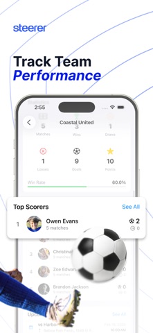 Steerer screenshot