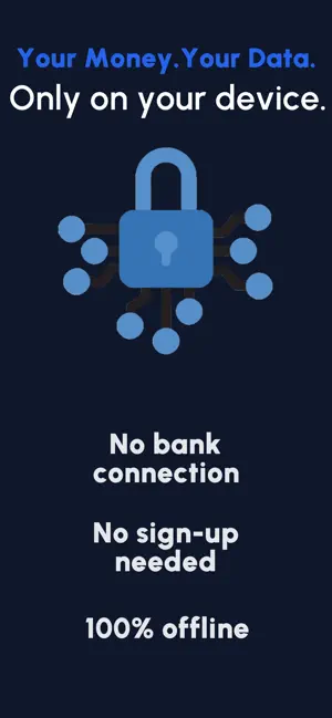 Velixo: Money Manager & Budget screenshot 3
