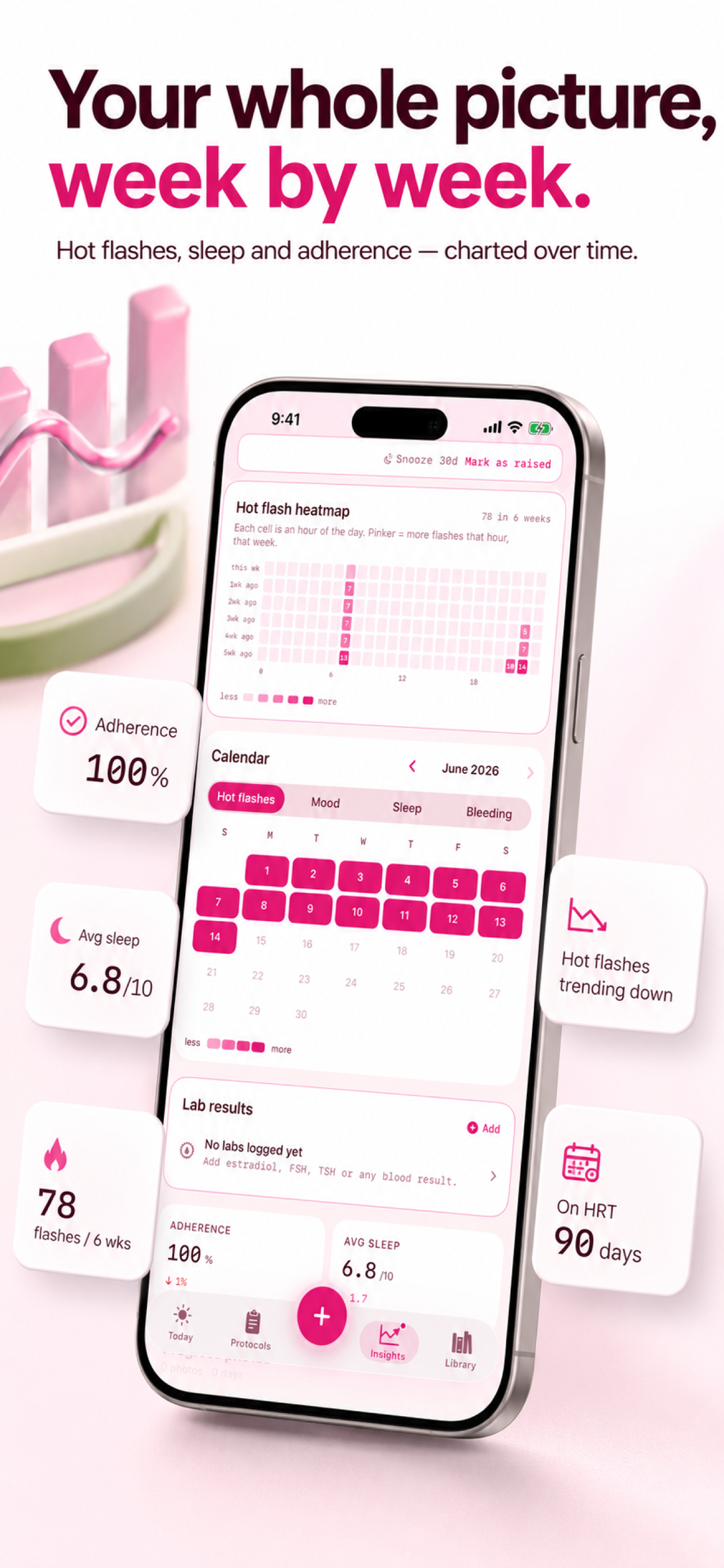 HRT AI: Menopause Tracker screenshot 6