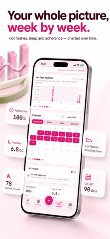 HRT AI: Menopause Tracker Screenshot 6 of 10