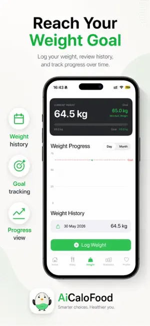 AiCaloFood Calorie AI Tracker screenshot 3