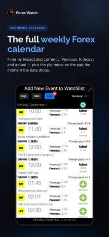Forex Watch X Screenshot 4 of 7