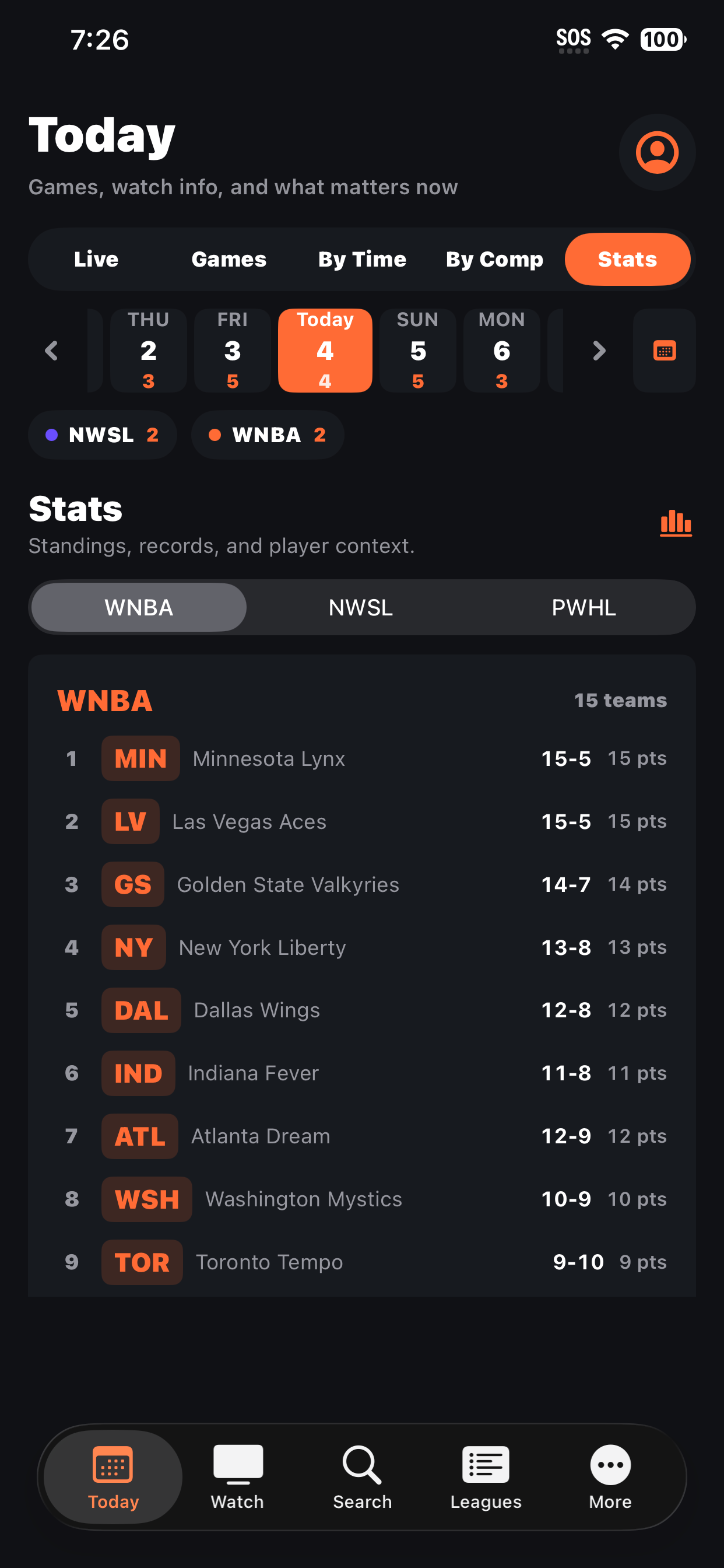Catch the W: Women's Sports screenshot 3