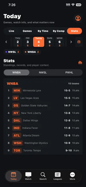 Catch the W: Women's Sports screenshot 3