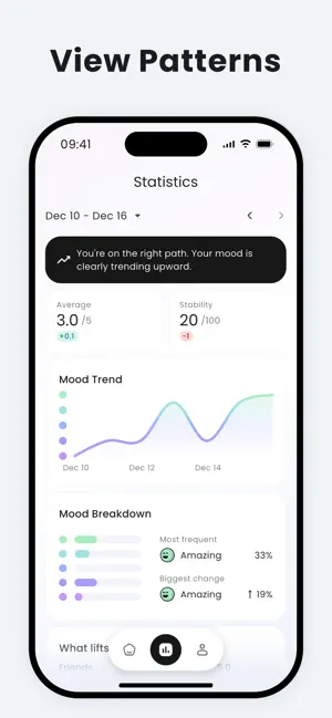 MoodLoop: Mood Tracker Diary screenshot 2