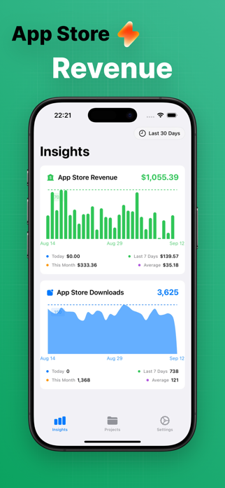Widgetlytic –Analytics & Stats Screenshot 2 of 7