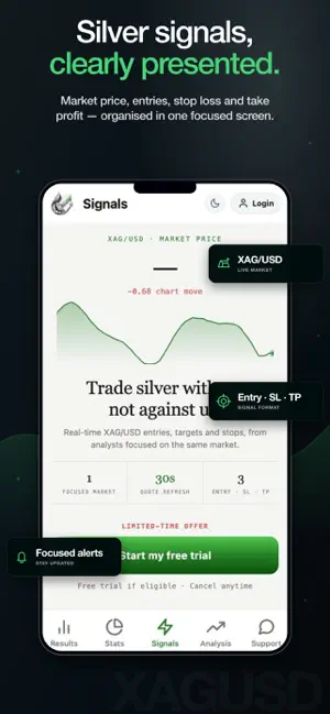 Silver Signals - XAGUSD Alerts screenshot 1