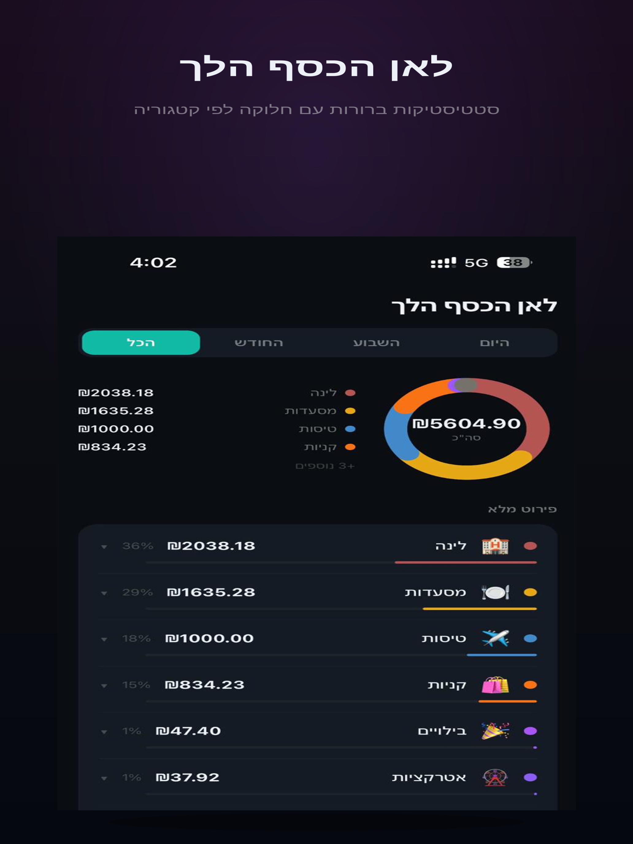 כמה בזבזתי - מעקב הוצאות בטיול screenshot 11