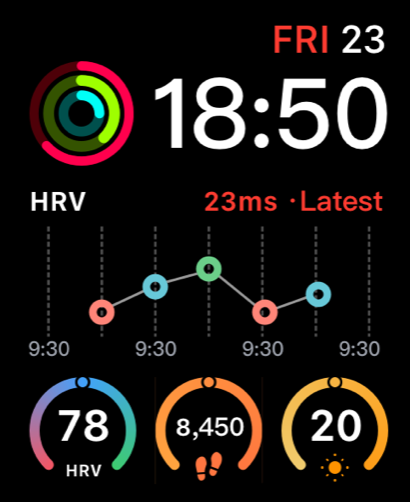 RelaxWatch: Stress&HRV Tracker