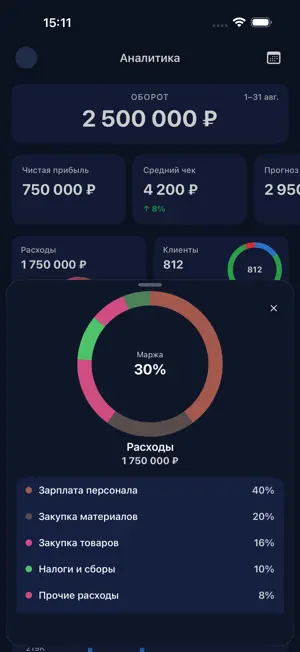 Прелесть screenshot 3