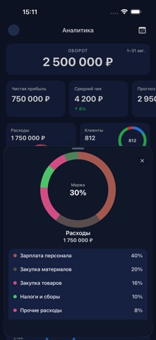 Прелесть iPhone screenshot