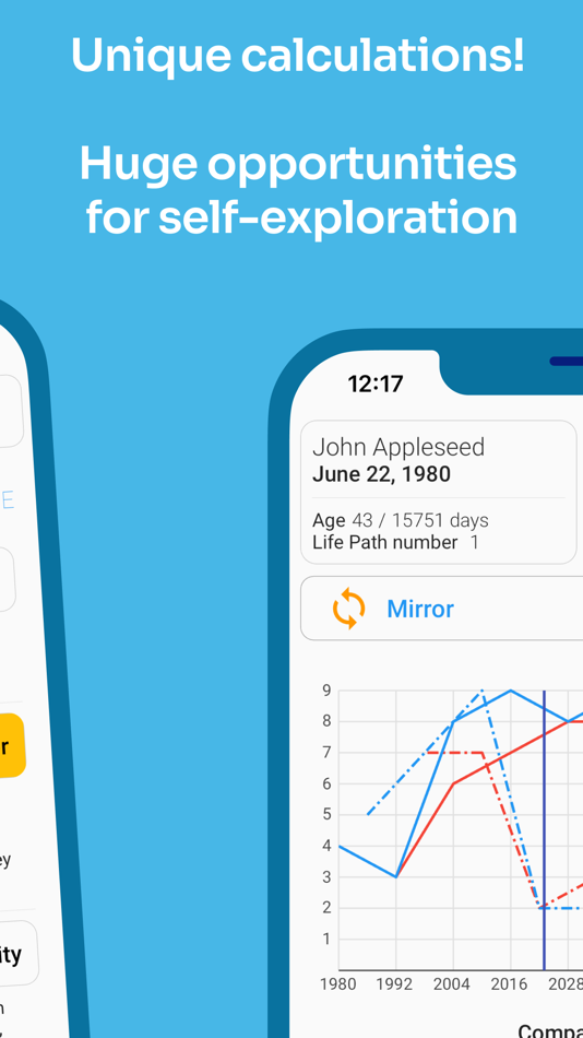 #4. Numerology AI: Birth Analysis (iOS) By: Dmitry Lisin