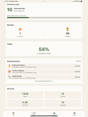 Habjour: Habit Tracker ADHD iPad screenshot