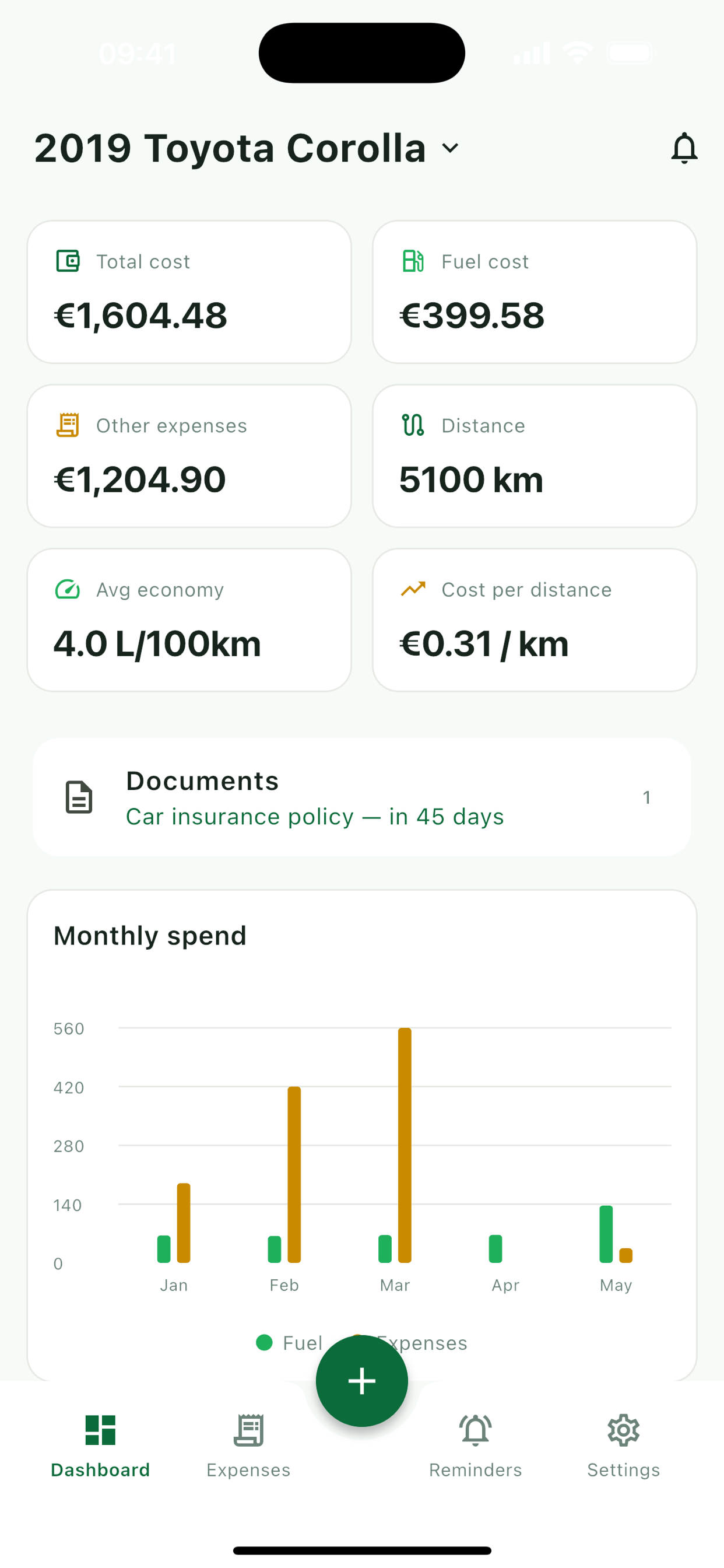 CarLog – Vehicle Expenses